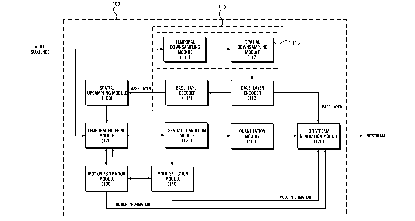 A single figure which represents the drawing illustrating the invention.